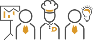 DeIorio's In House Research and Product Development Team
